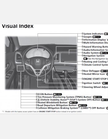honda hr-v 2022 owners manual